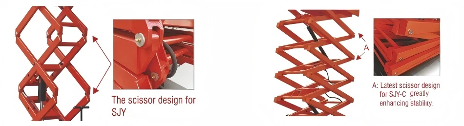 Semi-Electric Scissor Lift Platform Semi-Electric Scissor Lift Platform